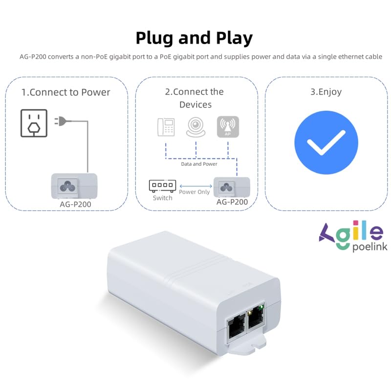 Gigabit PoE+ Injector 30W IEEE802.3at/af Compliant AG-P200