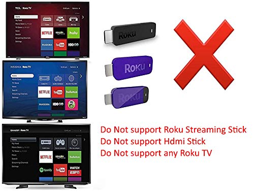 Smartby New Replaced Infrared Remote Control for Roku Streaming Player 1/2/3/4 Lt Hd Xd Xs(Does not work with Roku streaming stick or Roku tv)