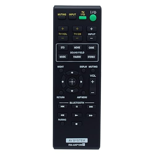 RM-ANP109 Remote Control Replacement for Sony Home Theater Sound AV System HT-CT260 HT-CT260C HT-CT260H HT-CT260HP HT-CT260W SA-CT260 SA-CT260H