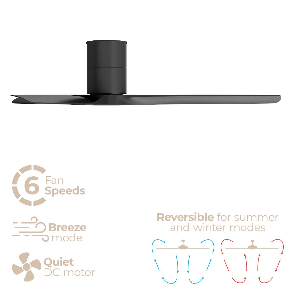 East Grove Home Delta 52in 3-Blade Smart Flush Mount Ceiling Fan 2700K-6000K CCT Tunable Range LED Light Kit with Matte Black Hardware in Matte Black