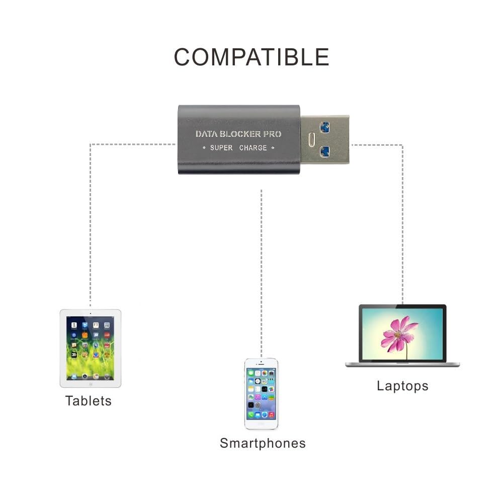 Meenova USB A Data Blocker Pro, Charge Only to Block Data and Stop Syncing Defender Against Juice Jacking, Power only Security Converter…
