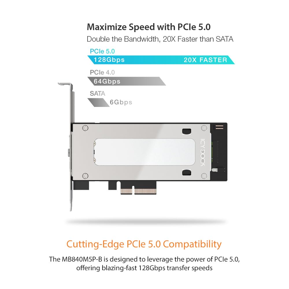Removable PCIe 5.0 x4 to M.2 NVMe Gen5 SSD 128 Gbps Mobile Rack Enclosure / Adapter for PCIe x4/x8/x16 Expansion Slot - ExpressSlot Elite MB840M5P-B