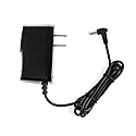 MaxLLTo 5V 1A AC/DC Power Supply Charger Adapter 4.0mm x 1.7mm Tip
