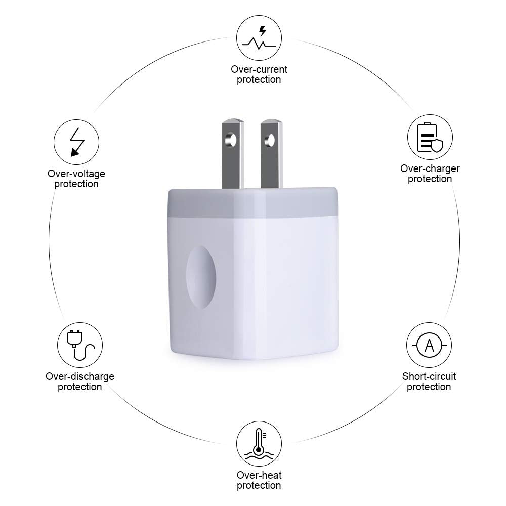 USB Plug, USB Wall Charger 3 Pack, GiGreen Dual Port Electrical Plug Wall Outlet Charger Cube 5V 2.1A Charging Block Compatible iPhone 16 15 14 13 12