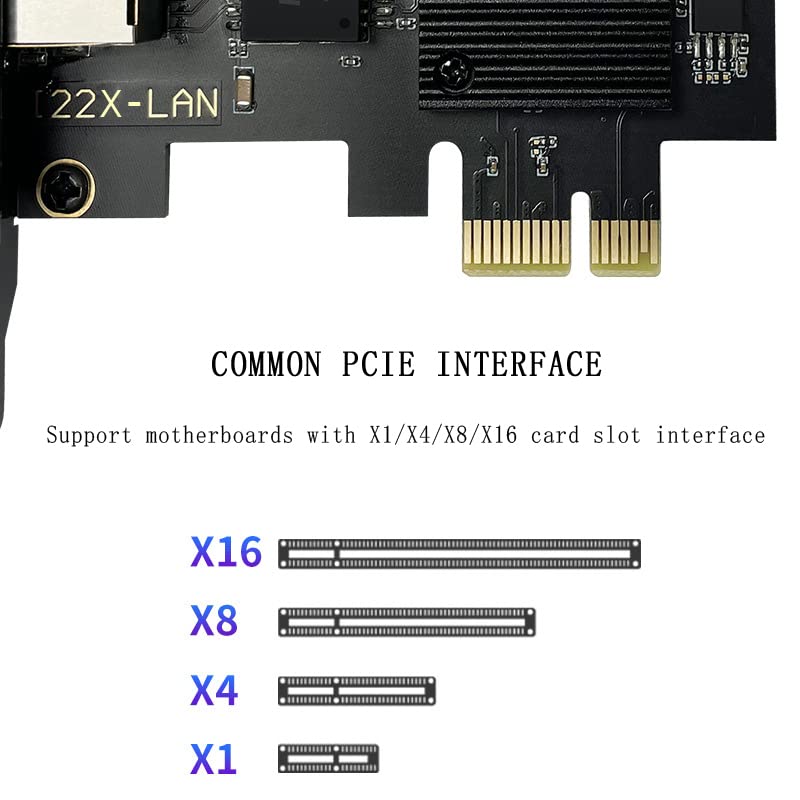 2.5Gbase-T Pcie Network Card Intel I226-V Chip 2.5G PCI Express Gigabit Ethernet Card Nic Wired RJ45 LAN Adapter Converter for Window 10/11