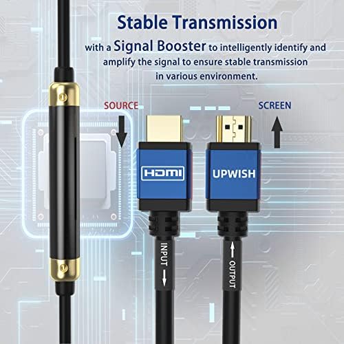 UPWISH 75ft HDMI Cable 2.0 Ultra High Speed with Signal Booster - 4K@60Hz HDR 1080P 3D - HDCP 2.2 & 18Gbps - for PS5/Xbox/TV/Projector/Soundbar