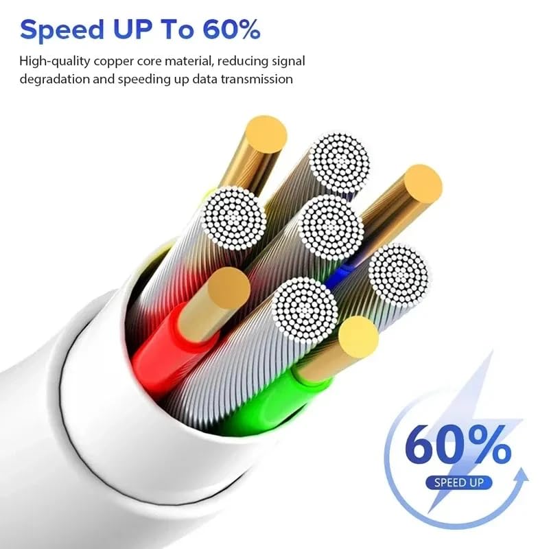 USB-A to USB-C Fast Charging and Syncing Cable | 3.3 Ft White Fast Charging and Syncing Cable for iPhone 15/ iPhone 15 Pro/iPhone 15 Pro Max/iPad Pro