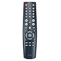 RC-057 TV Remote Control for Coby TV in Living Rooms or Rooms, No Programming or paring Needed, Replacement Remote Compatible Models EDTV1935