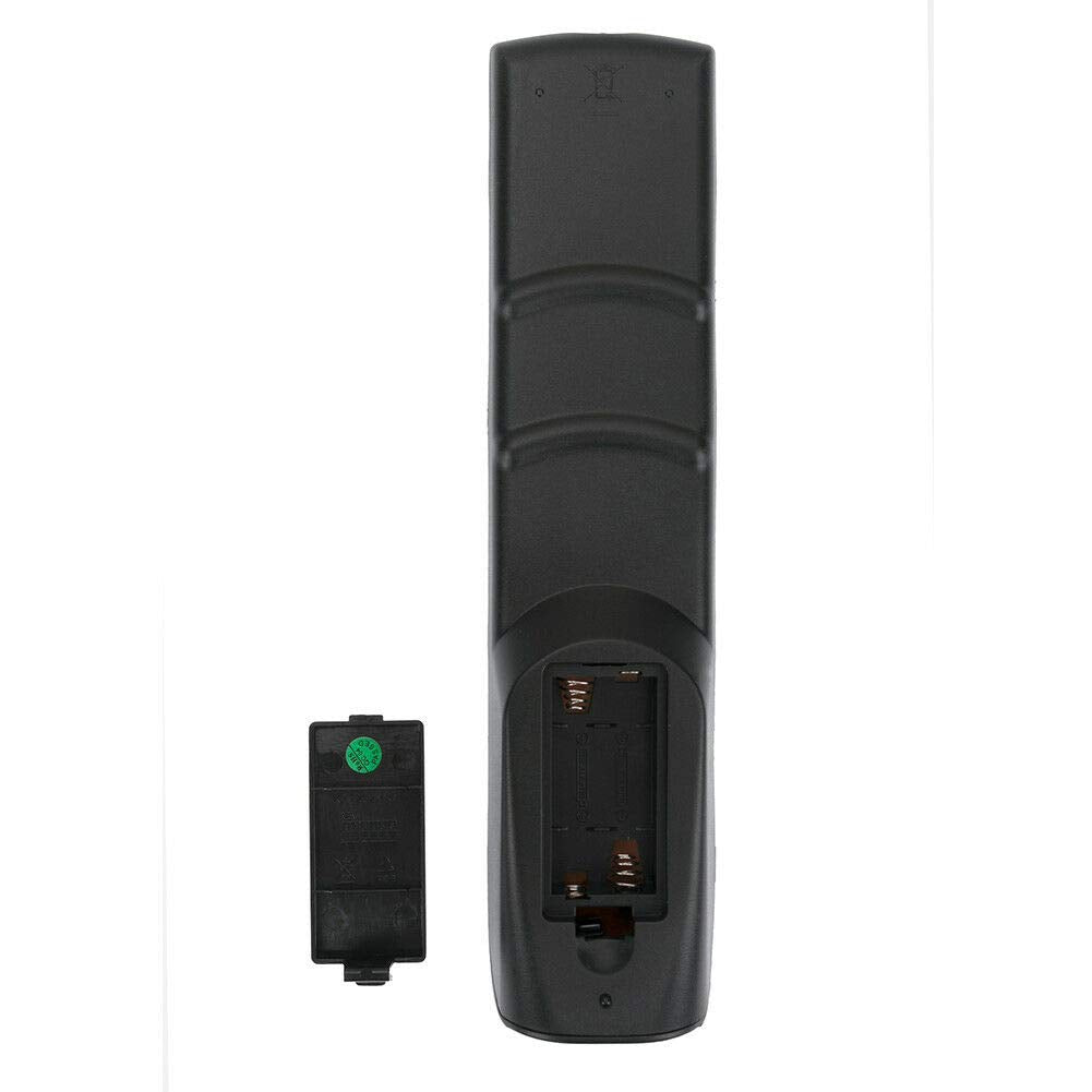 New RM-C3195 RMC3195 Replacement Remote Control for JVC TV
