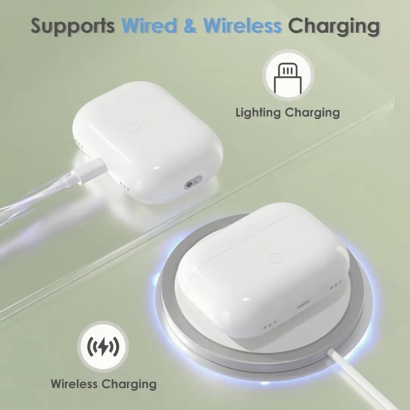 Wireless Charging Case Replacement Compatible with AirPod Pro 1st & 2nd Generation, Upgraded Replacement Charger case with Air Pod Pro 2, Upgraded
