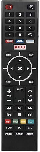 Replacement for Element Smart TV Remote Control - Not for Fire & Roku TV