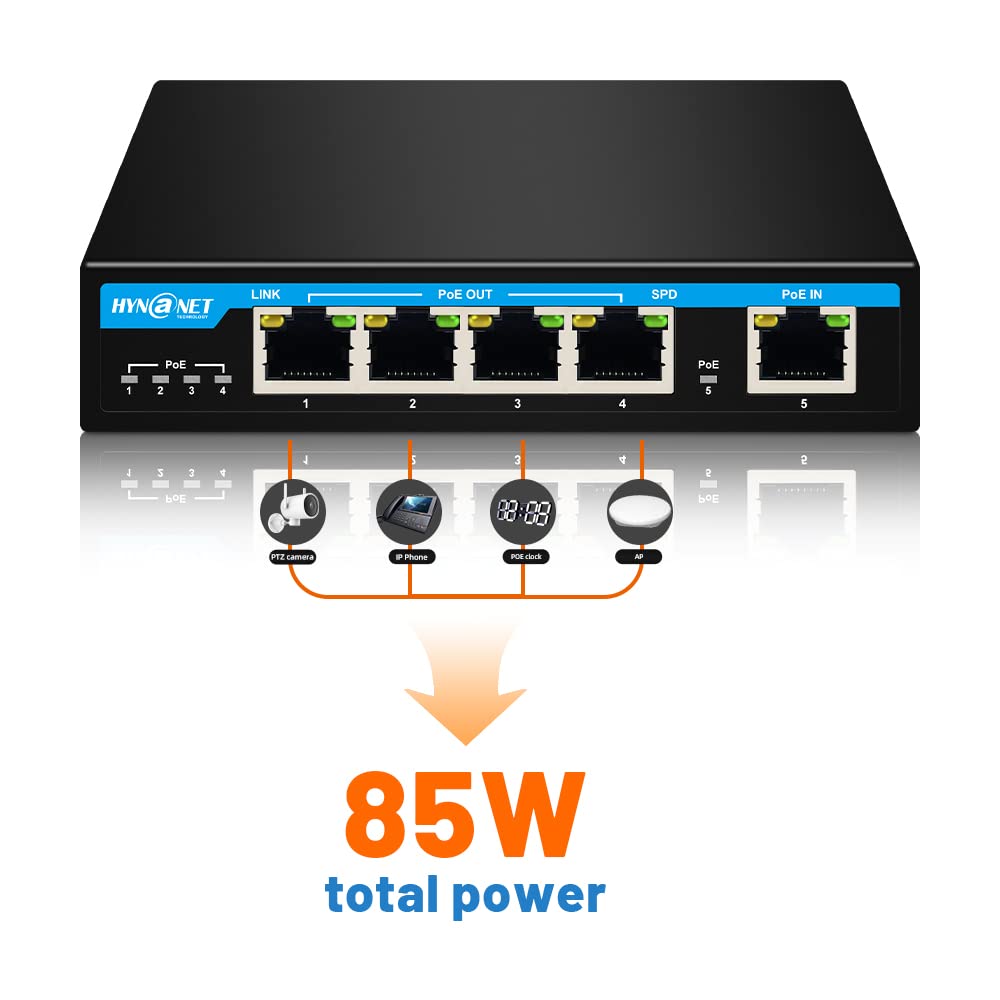 PX204 4 Port Gigabit PoE Powered Switch Extender, IEEE802.3af/at/bt PoE Passthrough Switch, 1 Port 90W PoE++ in, 4 Port PoE+ 30W Out PoE Repeater