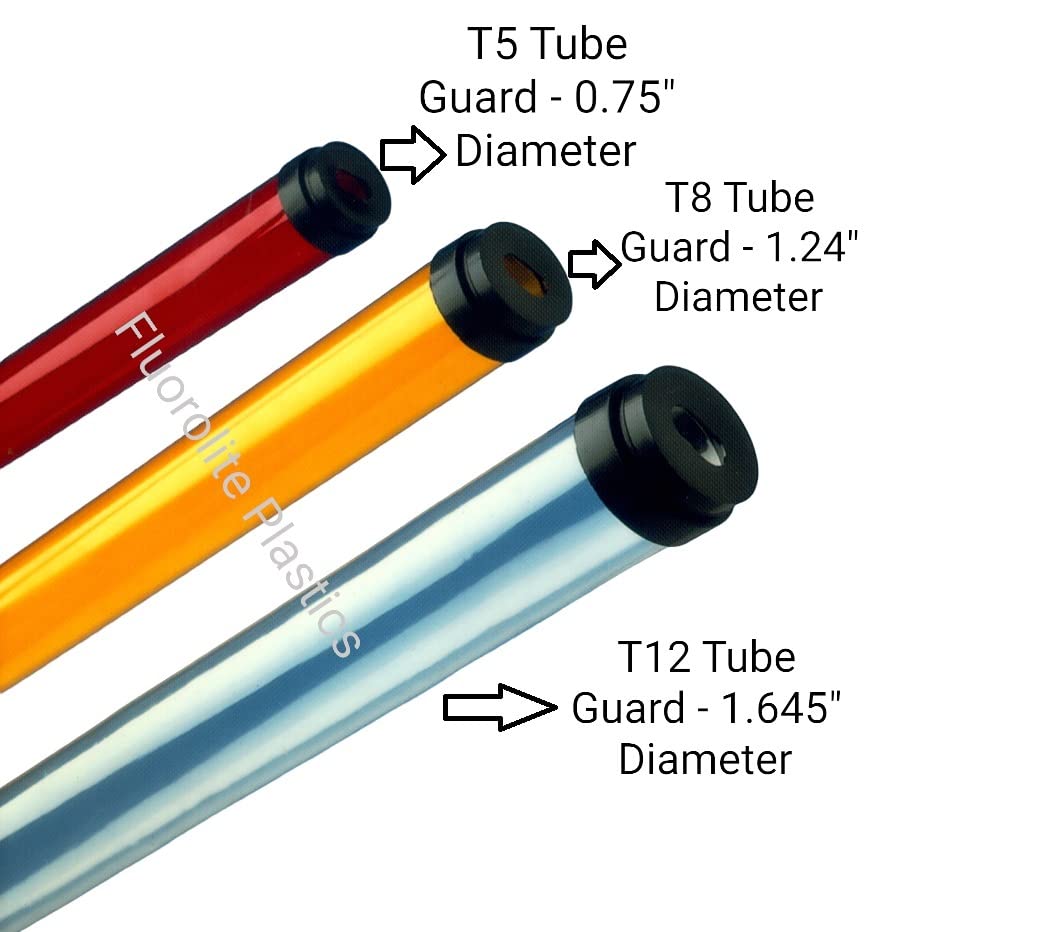 Fluorolite Plastics | T-8 4' (48") Fluorescent Tube Guard with End Caps | 1 1/4" WIDE| 4 PACK | Color: Amber
