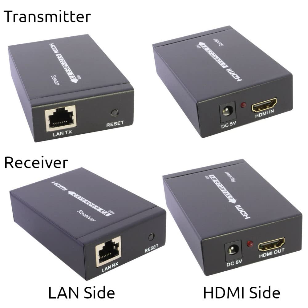 JacobsParts HDMI Extender up to 200ft Over Cat5 Cat6 Ethernet Network LAN Cable 60m 1080P