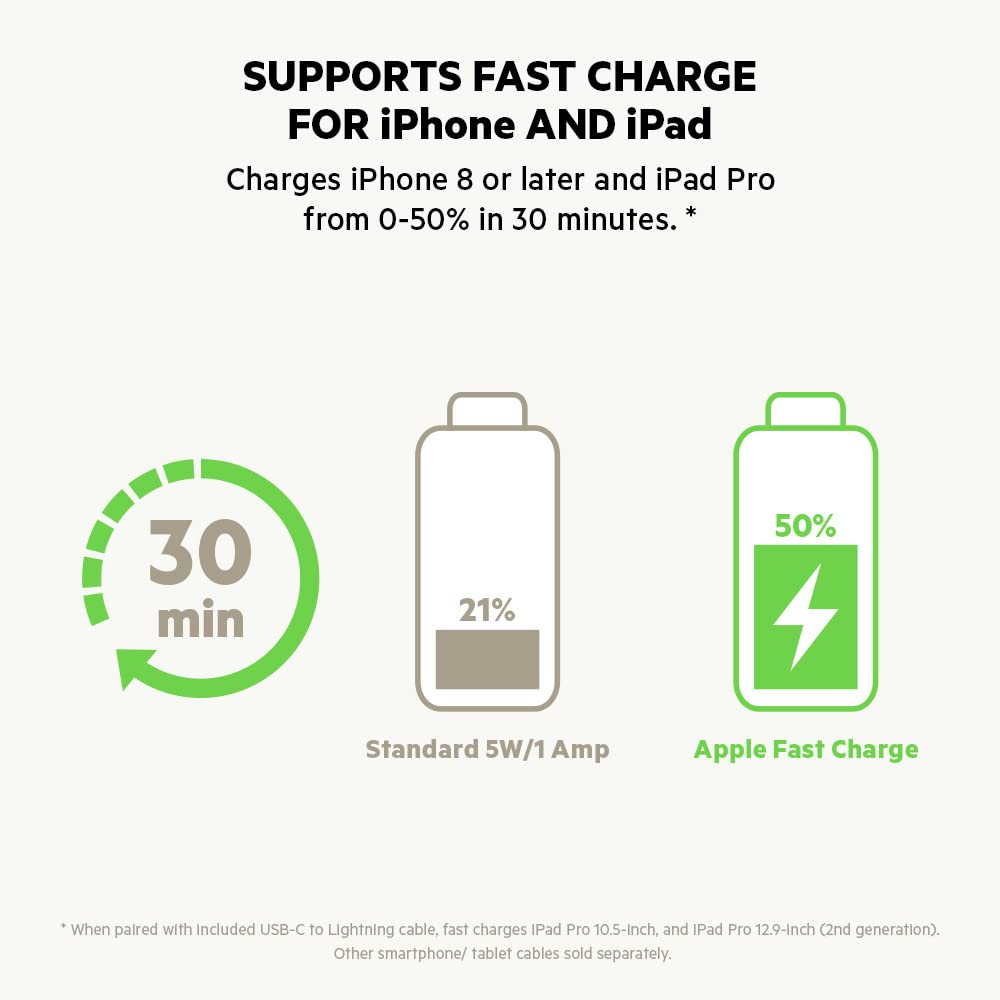 Belkin USB-C Fast Car Charger 20W-Black (iPhone Fast Charger Compatible with iPhone 12 Pro Max/12/12 Pro/ 12 Mini, Samsung Galaxy S20, S20+, S20