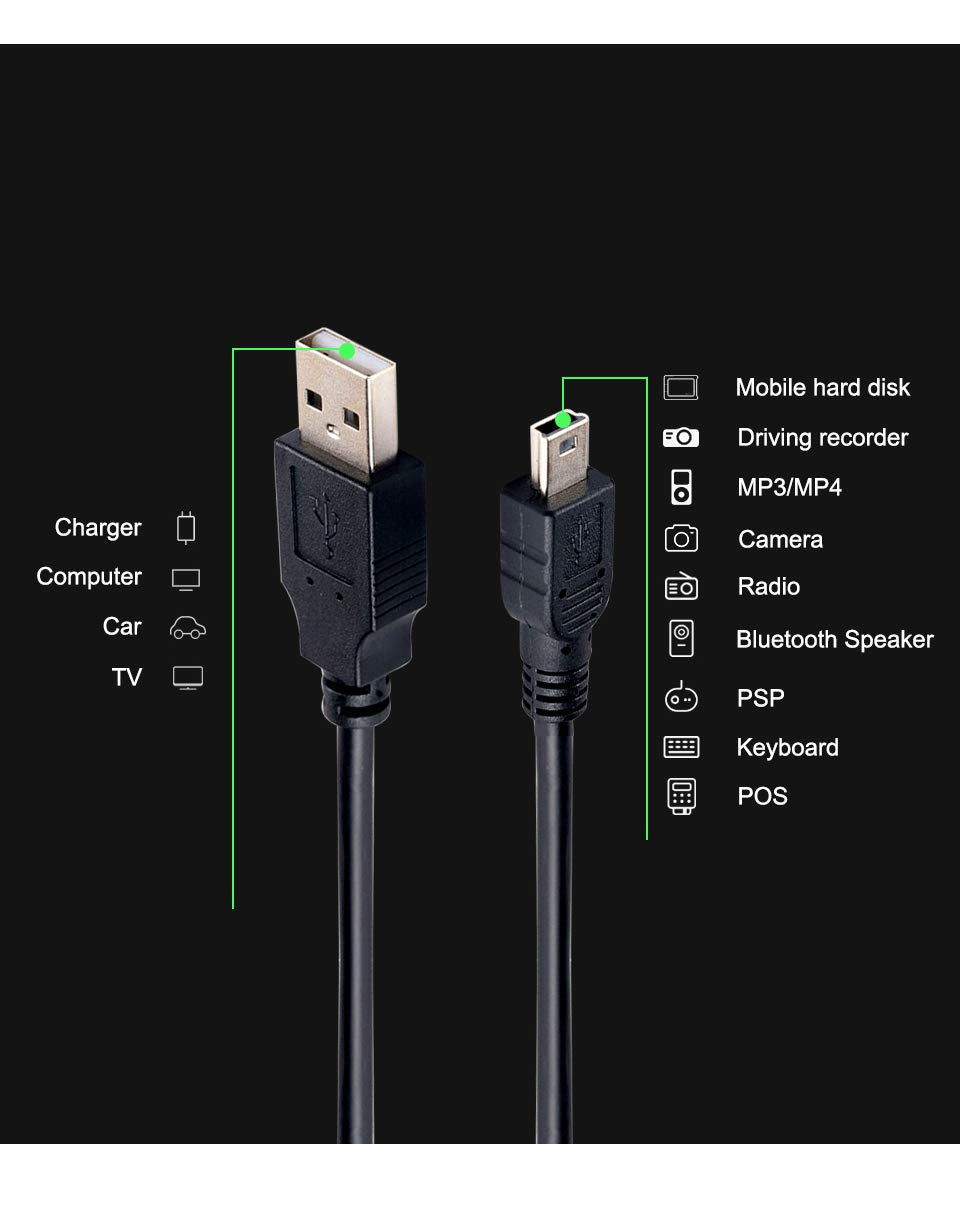 Drivesmart 51 USB Cable,Drivesmart 61 Charger Compatible for Garmin Drivesmart 50LMT 51LMT-S 55&Traffic 60LMT 61LMT-S 65&Traffic 70LMT,Drivetrack