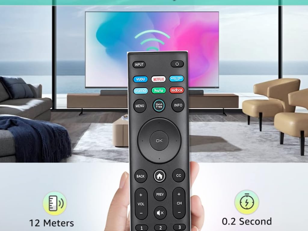 Universal Replacement Remote Control for All VIZIO LED LCD HD 4K UHD HDR Smart TVs,Vizio Remote with Vudu/Netflix/Prime/Xu-mo/Hulu/Redbox Keys