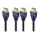 AudioQuest Blueberry 2.25M 18G 4K-8K HDMI Digital Cable Pair (2020)
