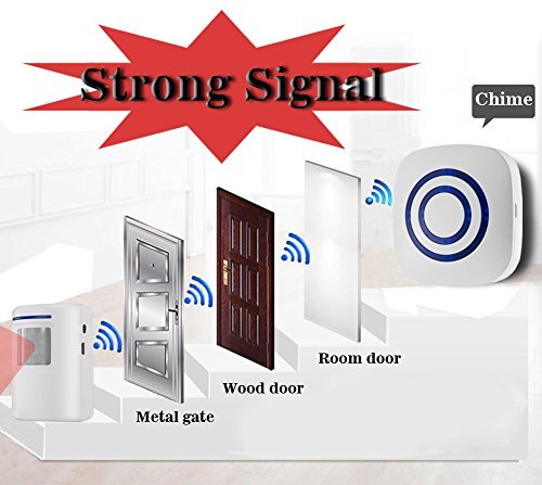 Infrared Motion Sensor Alarm Entry Alert Vistor Doorbell Home Security Driveway Kit