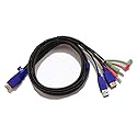 CKL HDMI KVM Cable A 5 Feet (1.5 Meters) Dedicated HDMI Dual Monitor KVM Switches for Customer Who Needs Cable (Pack of 2)