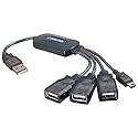 C2G Legrand USB C to USB A Adapter, Superspeed Adapter Converter, Plug and Play Adapter, C2G USB Adapter to Connect Multiple USB Devices, 1 Count…
