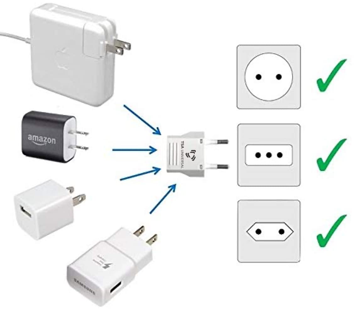 United States to Italy Travel Power Adapter to Connect North American Electrical Plugs to Italian Outlets for Cell Phones, Tablets, eReaders…