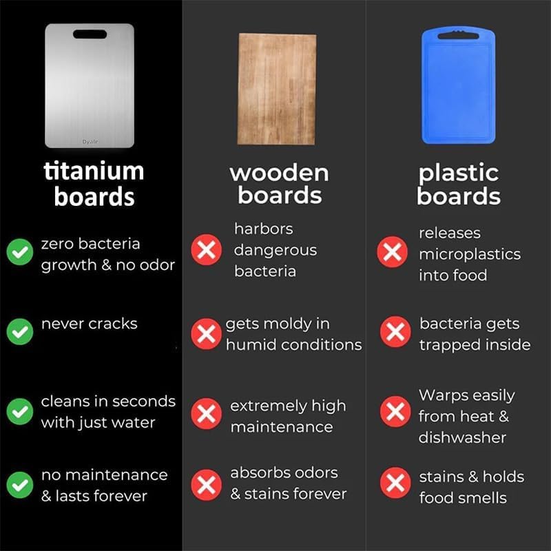 Katuchef Titanium Cutting Board for Kitchen, Pure Katu chef Titanium Cutting Boards, Double Sided Non Toxic Chopping Board for Cutting Meat Vegetable…