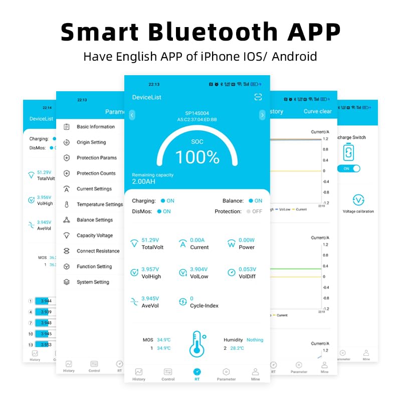 Smart BMS Support 7S-14S 20A 30A Peak 60A 90A 24V 36V 48V Lithium Battery Intelligent Protection Board with Bluetooth Support for UART (7-14S20A)