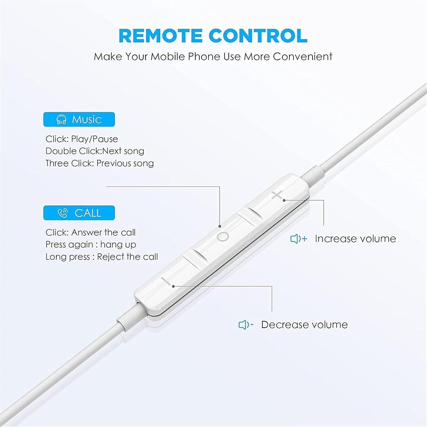 Pcwfbzf USB C Headphones Earbuds for iPhone17/16/15, iPad Pro,Galaxy,Pixel