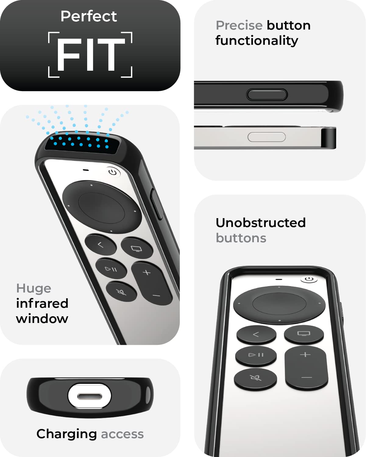 TotalMount Air Rim Case for Apple TV Remotes - Slim, Hybrid Black Perimeter Cover & Clear Back Remote Case with Ultimate Drop Protection