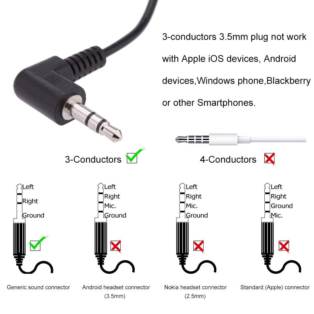 EXMAX 3.5mm Single Side Earphone Earbud One Ear Headphone for EXD-101 ATG-100T ELGT-470 Wireless Tour Guide System Receiver Touring Groups Radio…