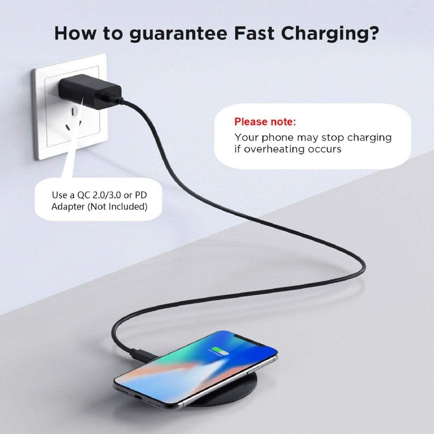 15W Wireless Charger Fast Charging Pad Compatible with Motorola Moto G Stylus 5G (2025), Slim Quick Charge