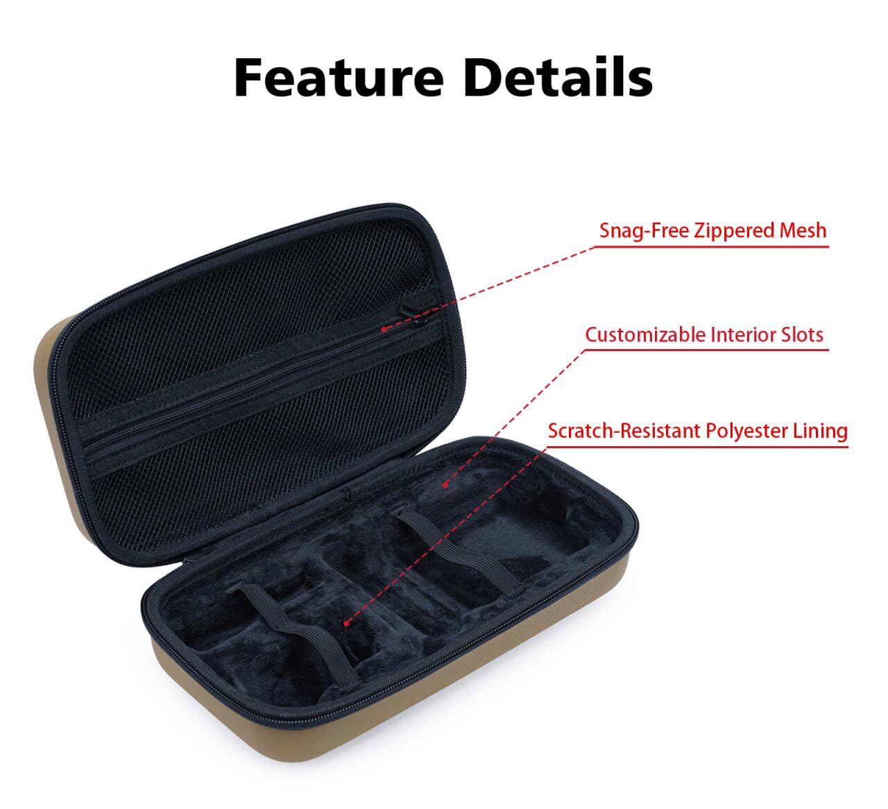 Gleegi Gear Storage Case Compatible with ELECOM NESTOUT Rugged Power Bank and Outdoor Camping LED Lantern and Mini Tripod, EVA Protection Case