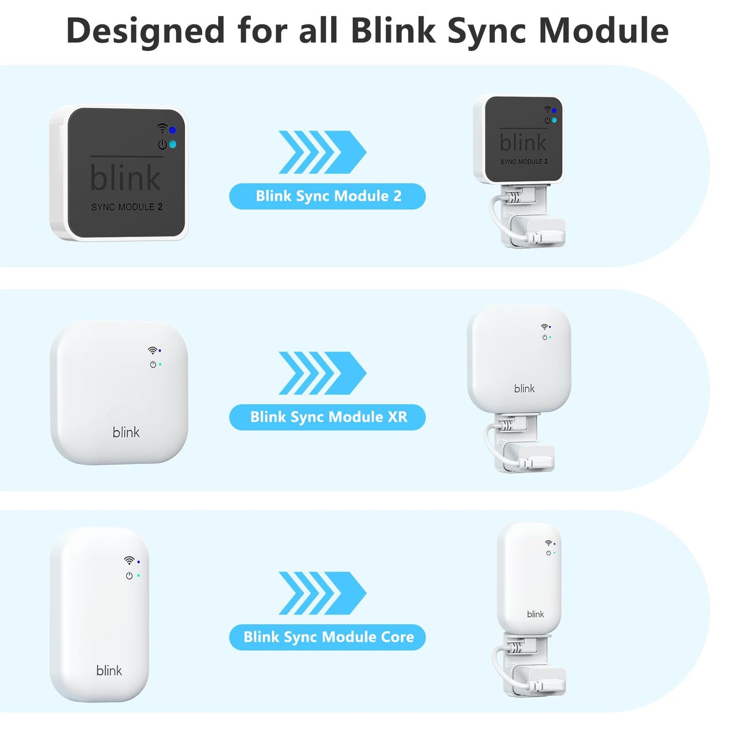 All-New Blink Sync Module Outlet Mount, Compatible with Blink Sync Module Core/2/XR, Space-Saving & No-Drill Bracket for Blink Indoor Outdoor Security