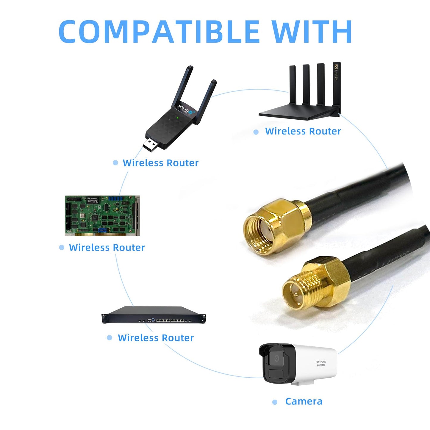 COSMIC WING WiFi Antenna Extension Cable 2-Pack RP-SMA Male to RP-SMA Female Bulkhead Mount RG174 Cable 3m 10 feet for WiFi Router Security IP Camera