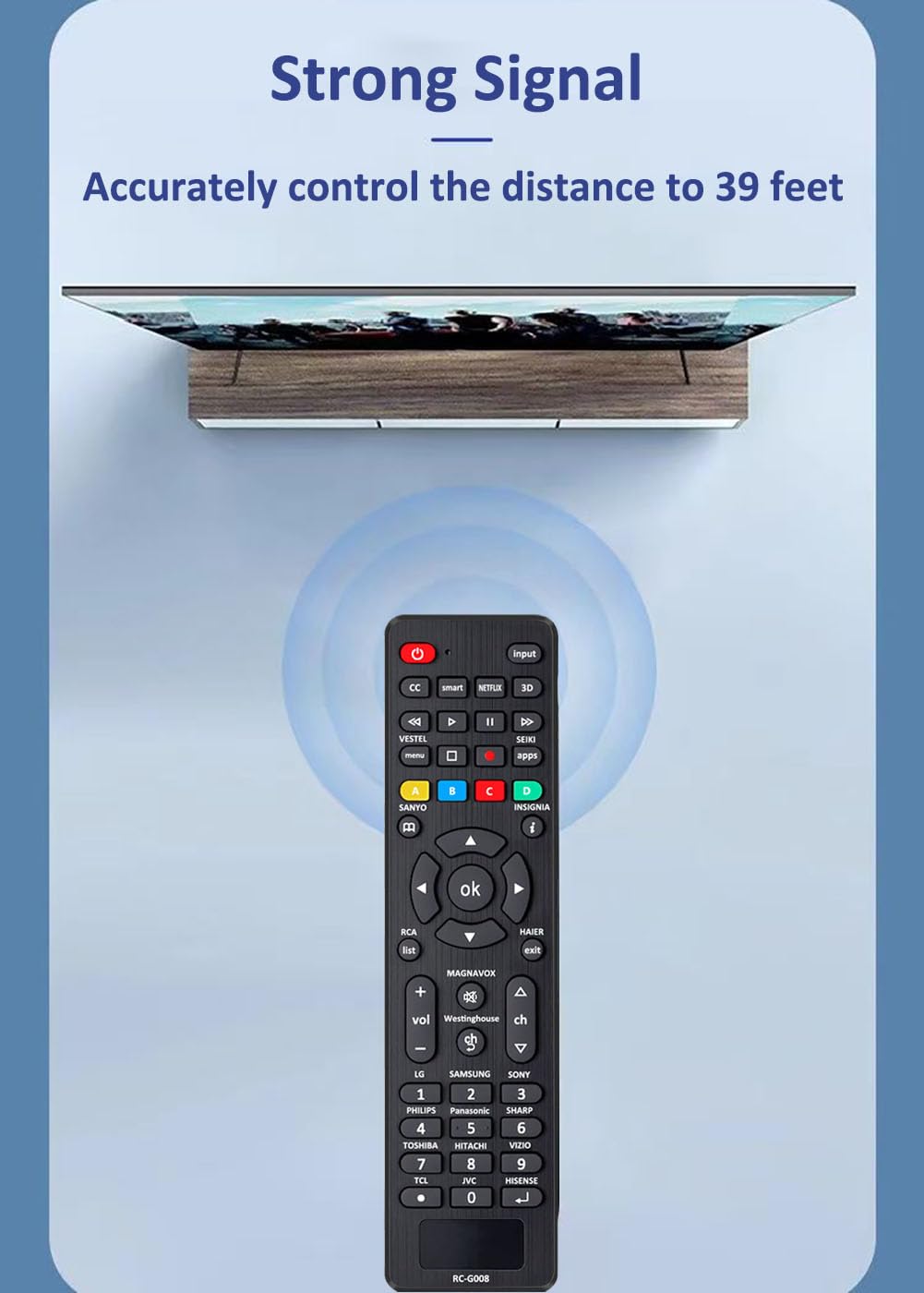 (Pack of 2) Universal TV Remote Control Replacement for TCL, Samsung, Insignia, LG, Hisense, Sony, Philips, Vizio, Sharp, Panasonic, Sanyo and Other