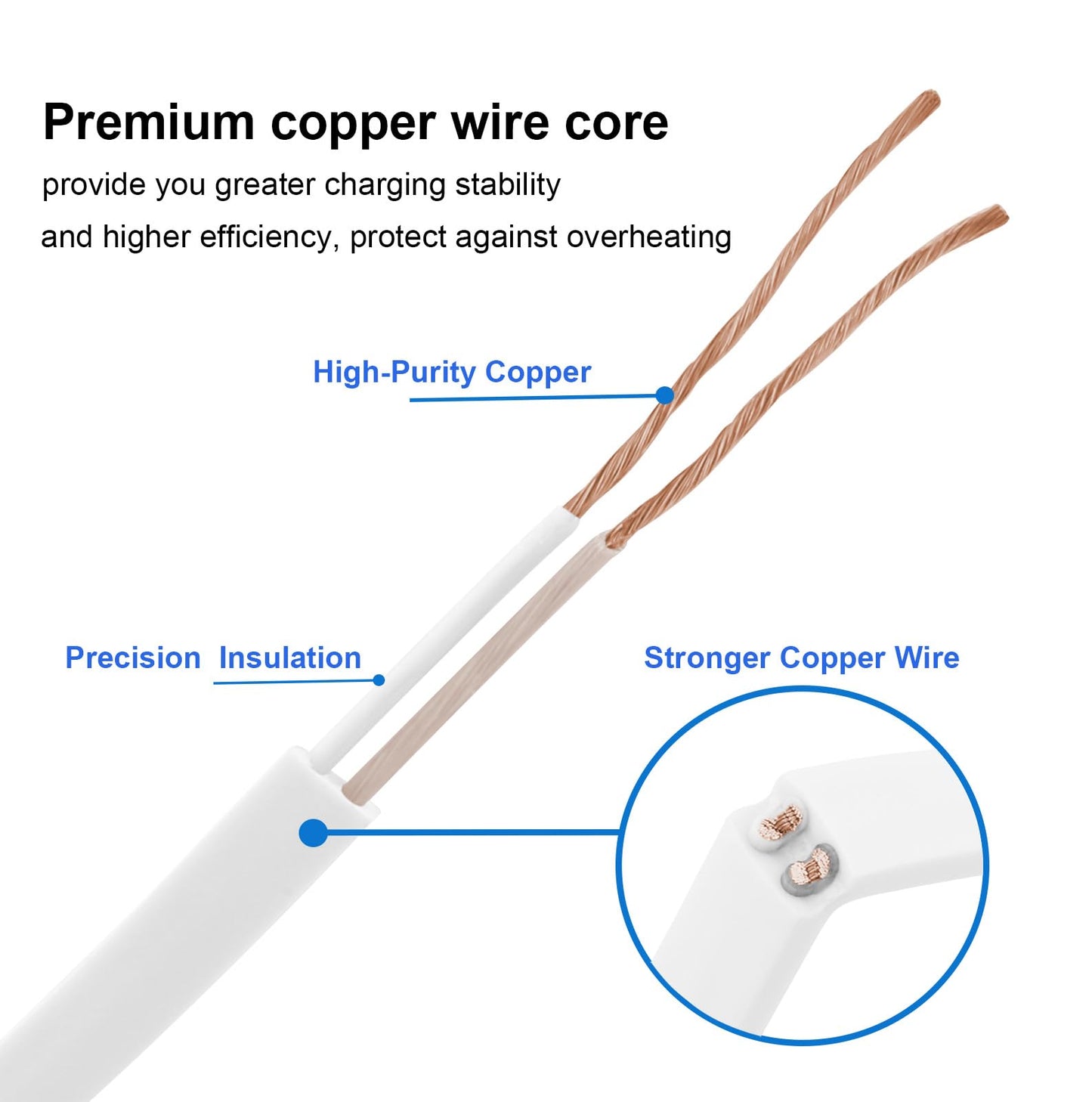 LEFXMOPHY for WYZE Cam Pan V3 Power Cord 90 Degree L-Shape Connector Micro USB Right Angle Extension Charging Cable, 10ft Long White Extender