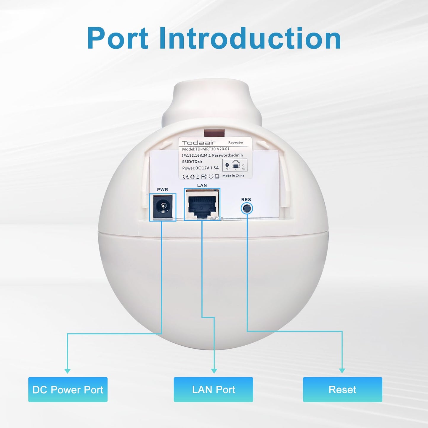 Todaair Outdoor SignalBoost Dual-Band Gigabit | Weatherproof | Yard No Dead Zones | Smart Devices No Data | 2Min Setup