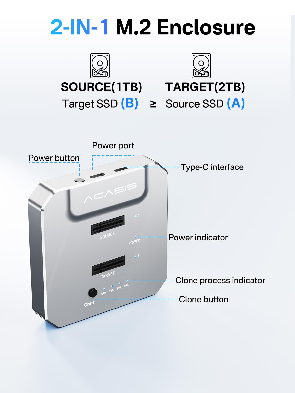 ACASIS 20Gbps M.2 NVMe SSD Cloner & Docking Station, Dual-Bay Offline Duplicator with Aluminum Heat Dissipation Enclosure, Tool-Free USB Adapter for M