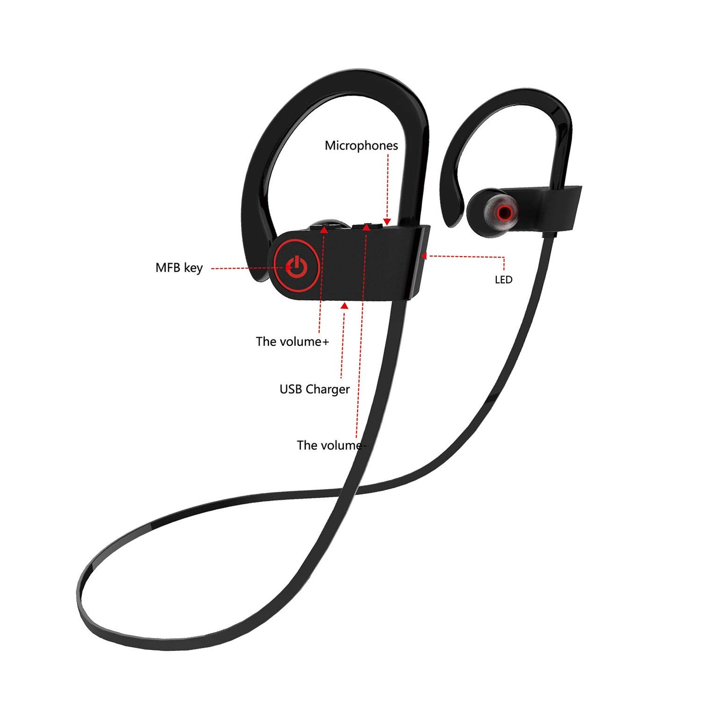 Dohaeris IPX7 Waterproof Wireless Headset Sports Bass Wireless Bluetooth 5.0 Earphones Hanging Ear with Microphone (Red)