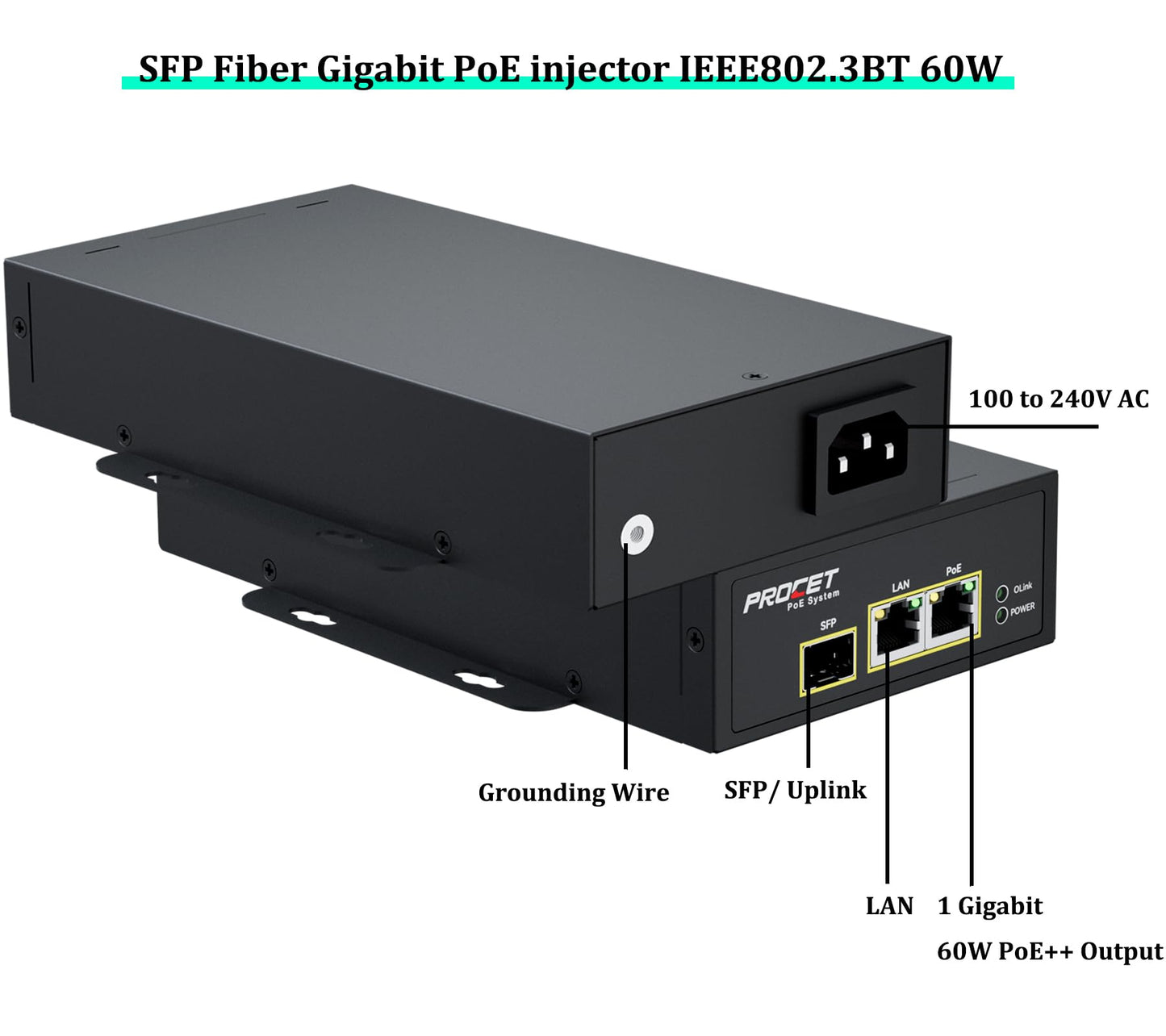 PROCET 60W Gigabit PoE Injector SFP Fiber Uplink PoE++ Power Supply, 6KV Surge Protection, -40? to 149? for PTZ AI Camera, Sisco Access Point, 5G