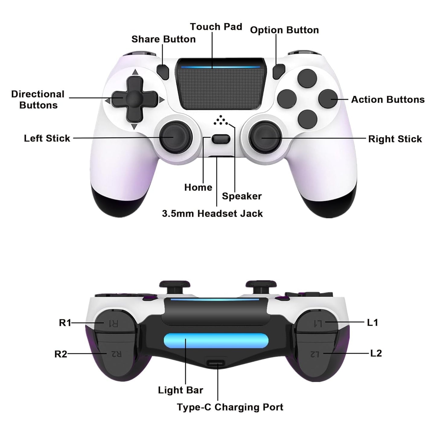 MOVONE Wireless Controller Dual Vibration Game Joystick Controller for Ps4 Controller/Slim/Pro,Compatible with PS4 Console (black)