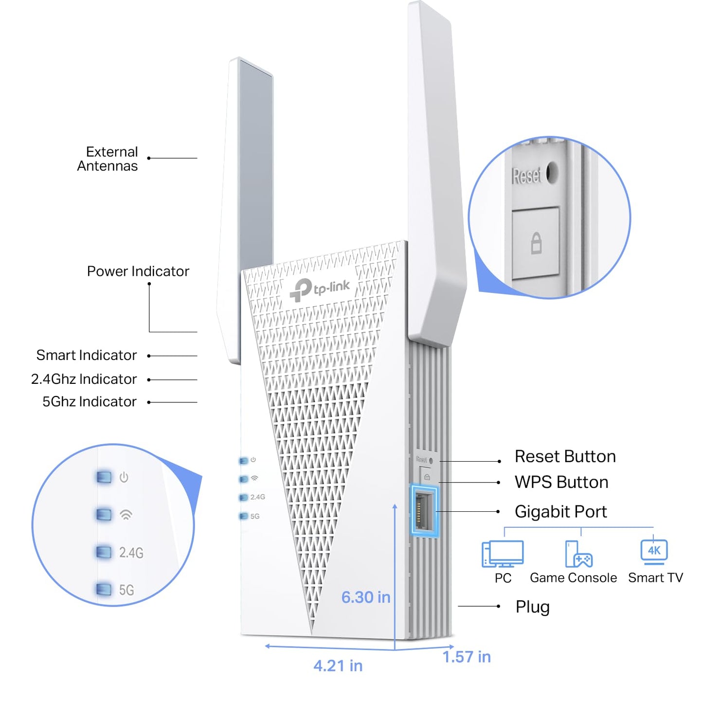 TP-Link RE615X AX1800 WiFi 6 Range Extender w/Ethernet Port | 1.8G Dual-Band Wireless Repeater Amplifier | Up to 2100 Sq. Ft., 64 Devices | Internet
