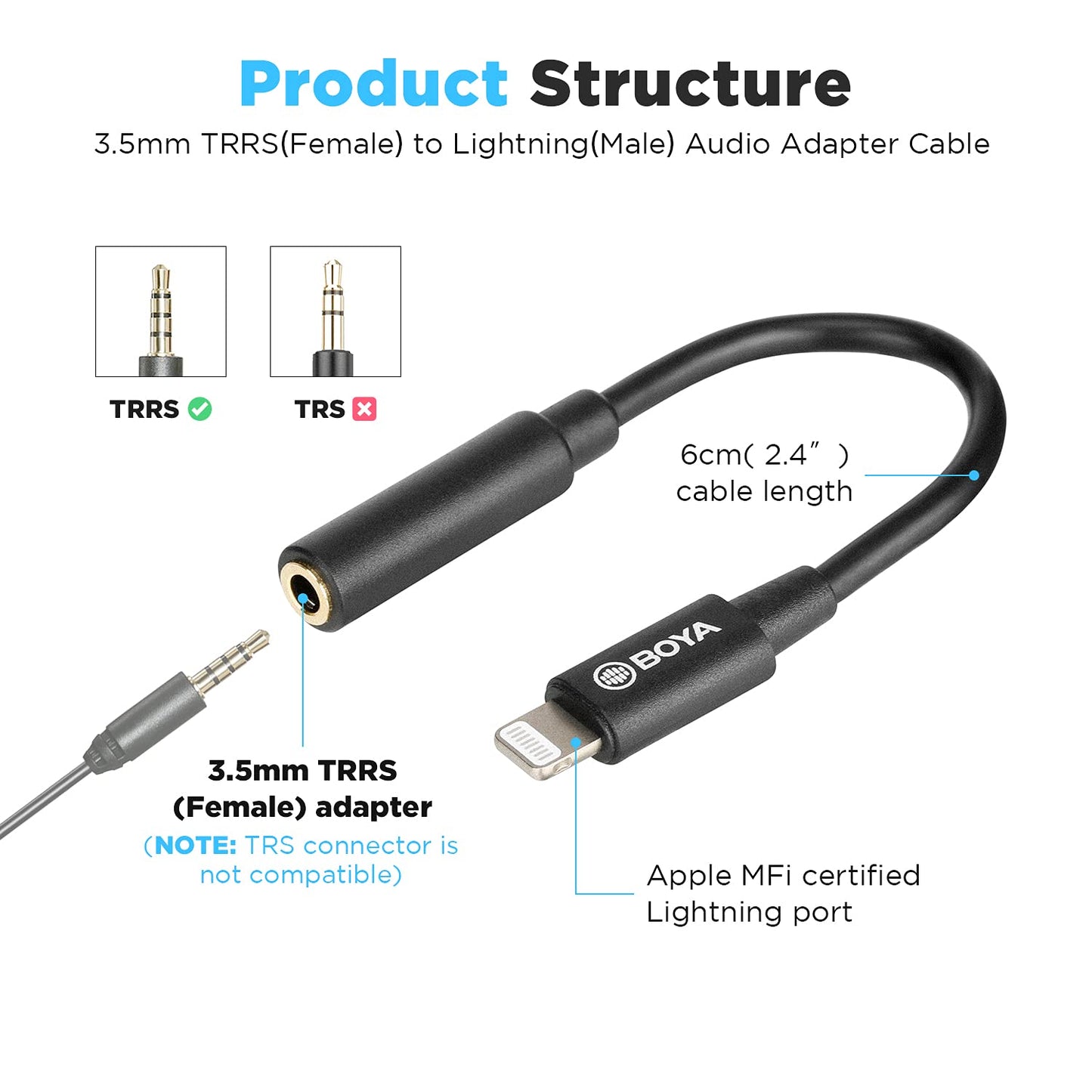 BOYA by-K3 Female 3.5mm TRRS Microphone Adapter Cable to MFi Certified Lightning Connector Dongle, Headphones Adapter for iPhone 12 Mini 12 Pro Max 11