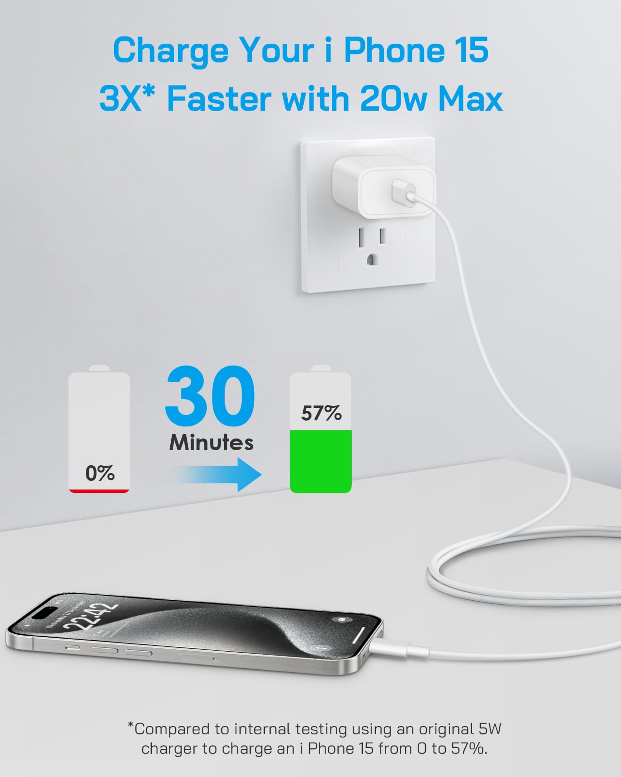 Brasag i Phone 17 16 15 Charger Fast Charging - 20W PD Fast Charger Block with 6Ft USB C Cable for i Phone 17/16/15 Series, i Pad Pro/Air/Mini, Galaxy