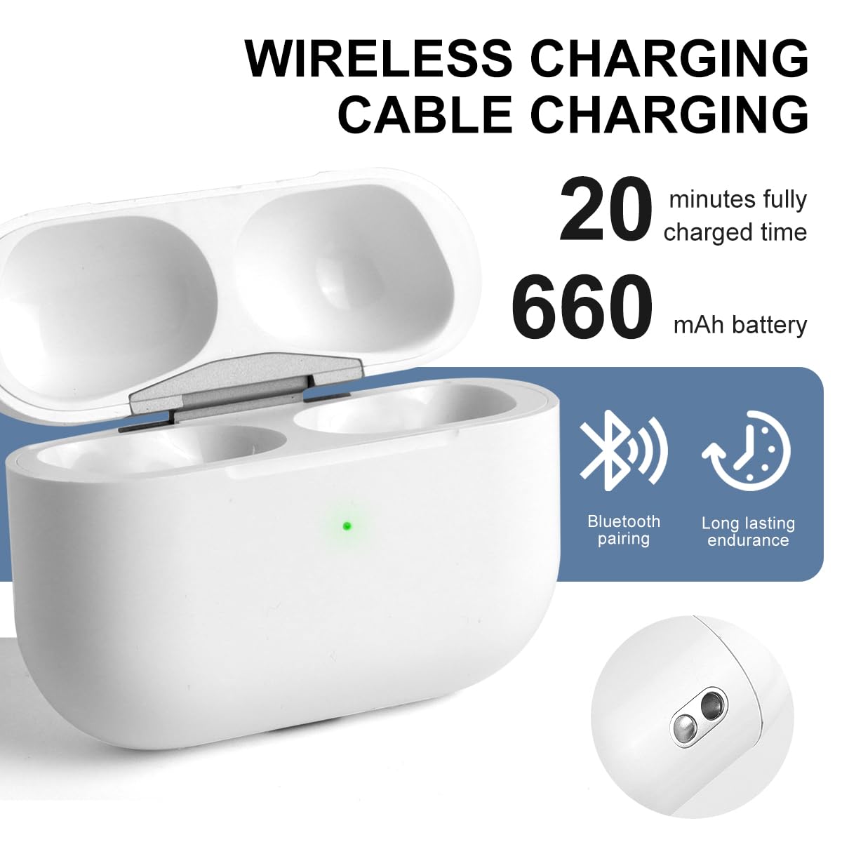 Wireless Charging Case Replacement for AirPod Pro 1st/2nd Generation Charging case, Bluetooth Pairing, USB-C (White)