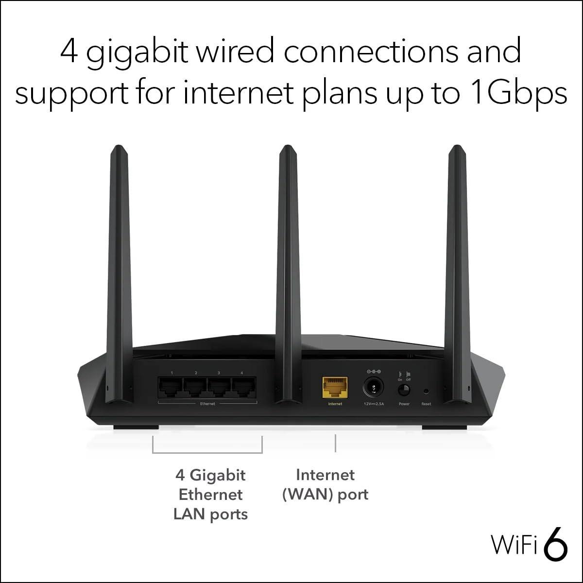 NETGEAR Nighthawk WiFi 6 Router (RAX29) - Security Features, Dual-Band Gigabit Router, AX2400 Wireless Speed (Up to 2.4 Gbps), Covers Up to 2,000