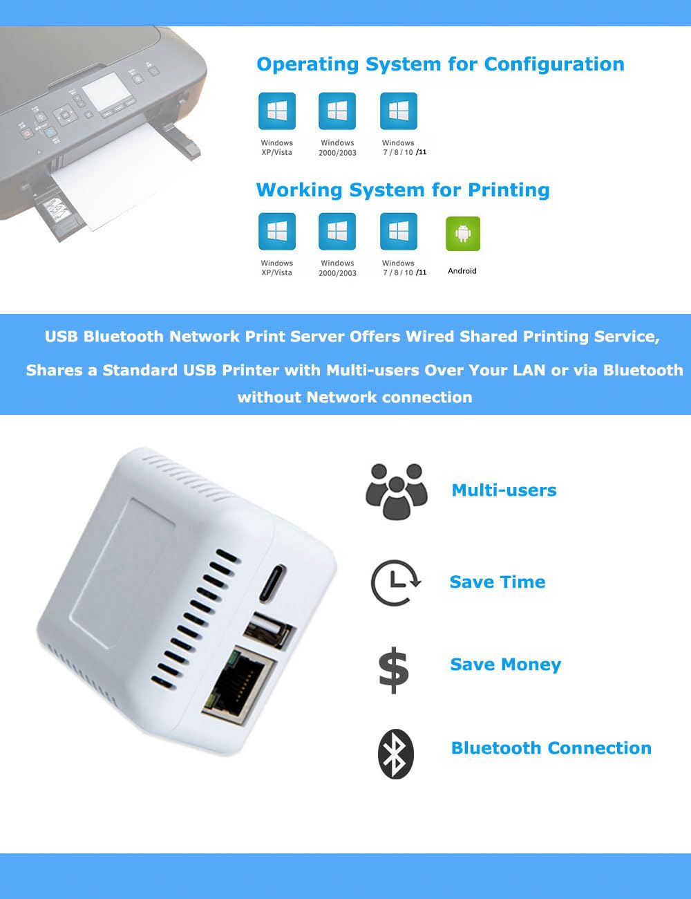 LOYALTY-SECU Blue TH Network Print Server Transforms USB Printer into a Wireless Printing Solution