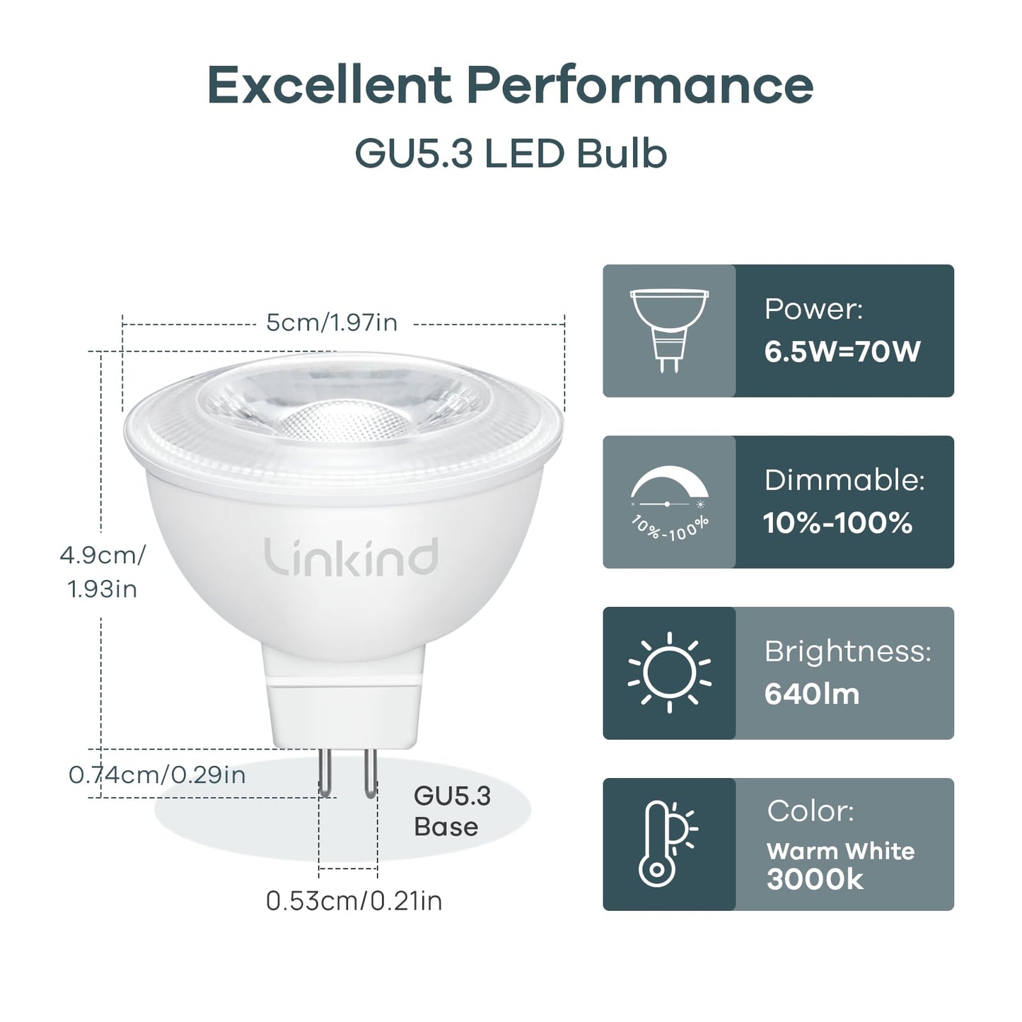 Linkind 6 Pack MR16 LED Bulbs Dimmable, 6.5W=70W 640lm 3000K GU5.3 Bi-Pin
