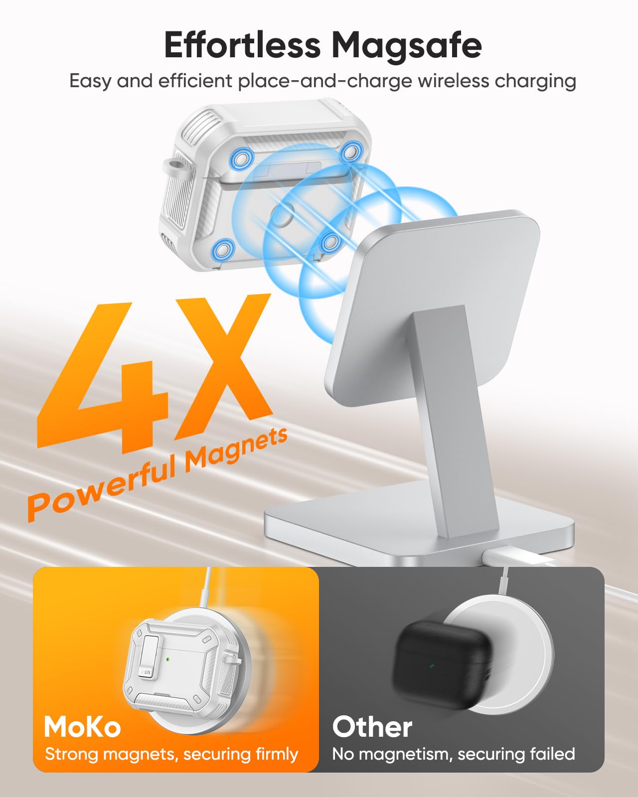 MoKo for AirPods Pro 2 Case with Lock - Compatible with MagSafe, Phone Stand & Auto Pop-up for AirPods Pro 2nd/1st Generation Case, Military-Grade